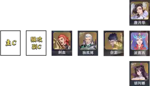 刺血暗器阵容搭配图解(暗部任务sS6阵容)插图7