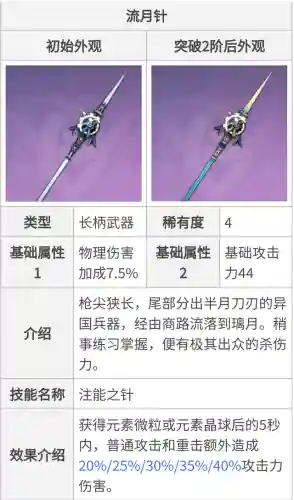 原神沈鹤阵容搭配(原神申鹤4000攻怎么养)插图4