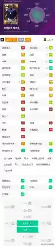 实况手游后腰搭配阵容(实况足球有前腰和后腰的阵容)插图5 实况手游后腰搭配阵容(实况足球有前腰和后腰的阵容)插图5