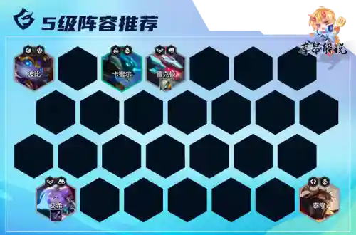 卓尔不群阵容搭配厄加特(云顶之弈厄斐琉斯阵容)插图12