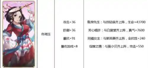 武林外传手游阵容搭配(武林外传平民玩什么职业好)插图2