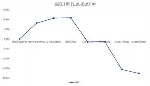 dnf泰波尔斯首饰(dnf100级史诗首饰套排名)插图3