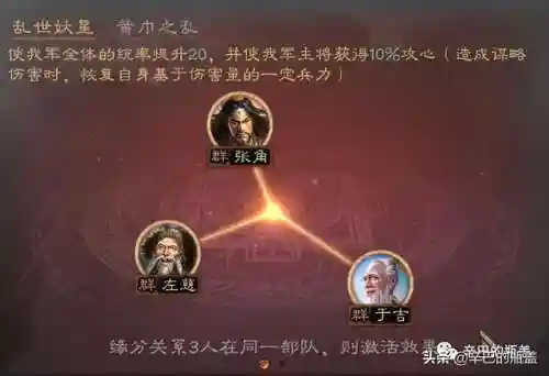 三仙华佗队阵容搭配攻略(华佗组什么阵容最厉害)
