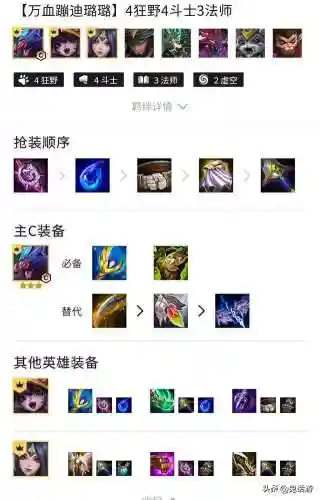 金铲铲狂野法师阵容搭配(铲子和什么可以合成法师)插图1 金铲铲狂野法师阵容搭配(铲子和什么可以合成法师)插图1