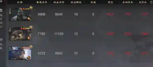 攒刀阵容搭配图片大全(一刀传世最佳主爆阵容)插图8