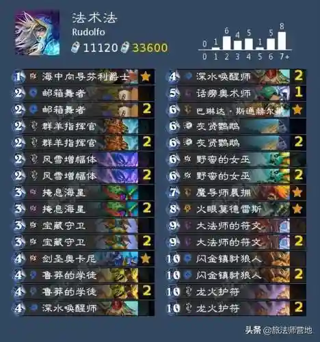 炉石邪能阵容怎么搭配(炉石野兽流最终阵容)插图2 炉石邪能阵容怎么搭配(炉石野兽流最终阵容)插图2