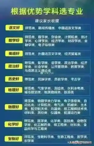 大学排行榜(全球大学世界排名)插图3