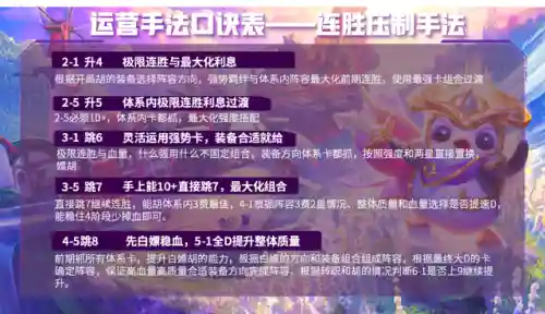 游戏最佳炮手阵容搭配图(最佳炮手捕鱼最新版)插图10