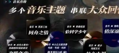 嘉年挑战阵容搭配(灵魂嘉年华2最强搭配)插图7