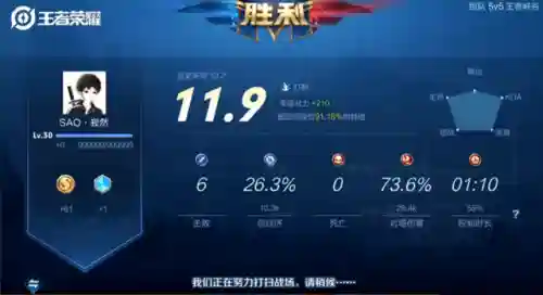 王者韩涵阵容搭配图片(2021王者荣耀最佳阵容)插图5