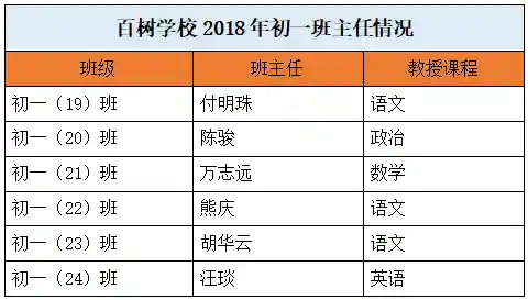百树之王阵容搭配最新(塔王之王2阵容搭配推荐)插图4