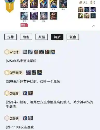 死哥阵容搭配图表大全(非rmb命运战歌阵容搭配)