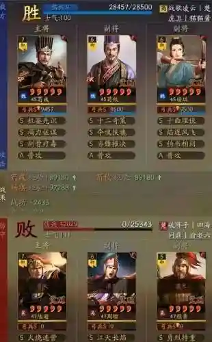 王者荣耀弓箭阵容搭配最新(2021王者荣耀最佳阵容)插图6