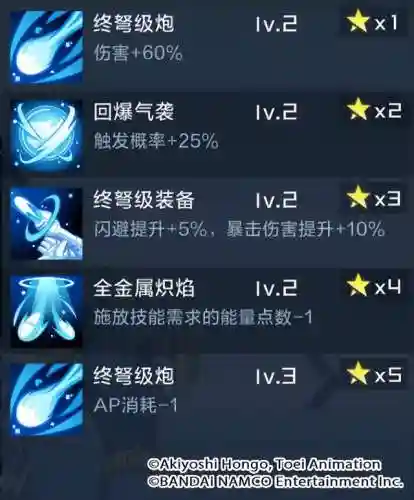 加鲁鲁搭配什么阵容(宝可梦阵容推荐)插图11