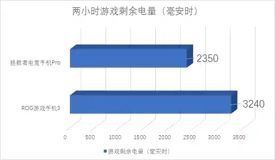 双域传说阵容搭配推荐(永恒仙域阵容搭配)插图32