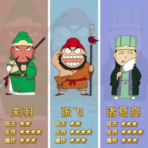 三国无双战将阵容搭配(无双战将最强阵容推荐)插图1