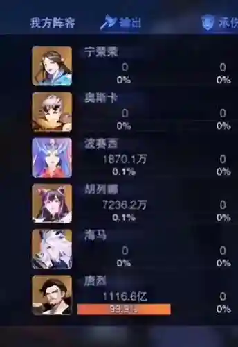 唐烈后期阵容搭配最新(lol云顶之弈阵容搭配最新版本)