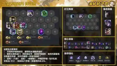 学者格斗阵容搭配图表大全(决斗大师阵容搭配)插图3