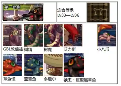 天空之城dnf(地下城与勇士天空之城)插图59