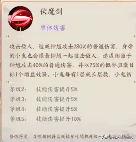 云梦钟馗阵容搭配攻略图(云梦四时歌最佳推图阵容)插图2