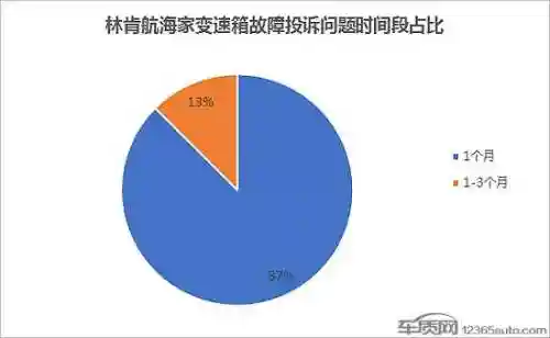 大航海家3贴吧(大航海家3贸易路线存档位置)插图2 大航海家3贴吧(大航海家3贸易路线存档位置)插图2
