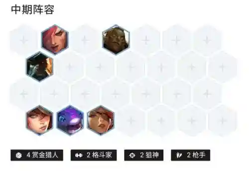 船长打金阵容搭配攻略(蛇哥船长阵容是什么)插图5