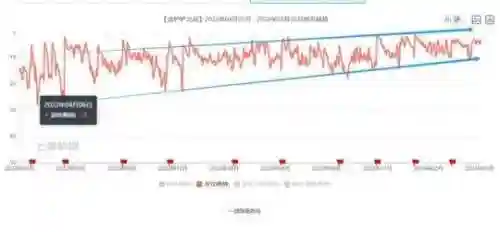 金铲铲最强阵容搭配2023(金铲铲之战最强阵容推荐)插图19