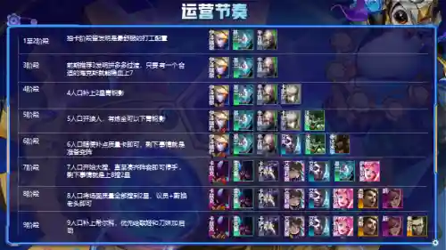 三套螳螂搭配阵容(s2主c螳螂什么阵容)插图6