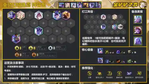 迭嘉最新阵容搭配推荐(新赛季强势阵容推荐)插图3