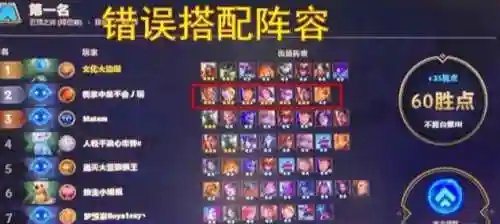 六斗两枪阵容搭配(pk赛季蜀枪最强阵容)插图1