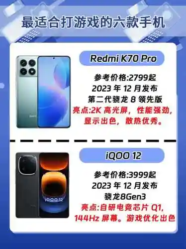 什么手机打游戏最流畅(玩游戏顺畅的手机)