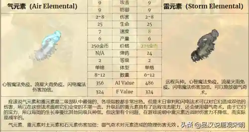烈火神盾战士阵容怎么搭配(烈火神盾真有这个公司吗)插图13