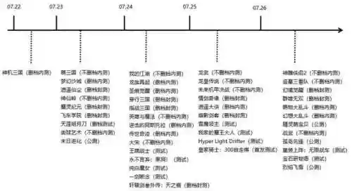 烈焰飞雪手机版(烈焰飞雪出手游了吗)插图1