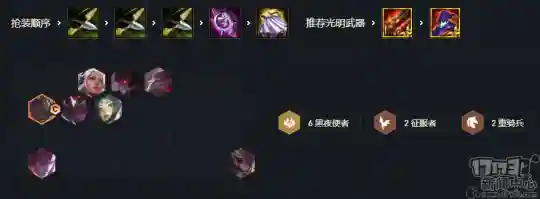 丧尸征服者阵容搭配(丧尸大作战联赛积分赛阵容)插图3