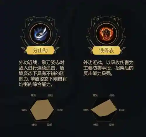 一刀入世阵容搭配(一刀传世最佳阵容2024)插图13