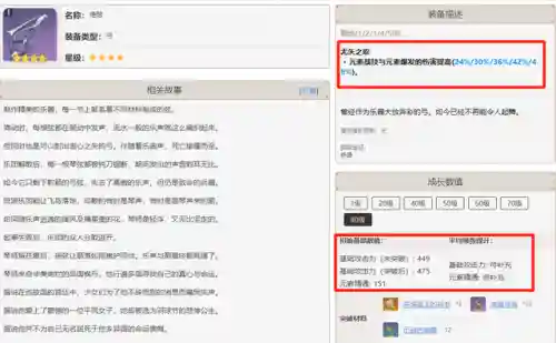绝弦公子阵容搭配推荐(公子带绝弦还是苍翠)插图1 绝弦公子阵容搭配推荐(公子带绝弦还是苍翠)插图1