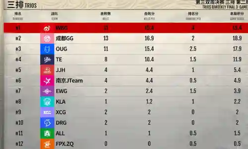 永劫冠军战队阵容搭配最新(机动战队推图阵容2019)插图1