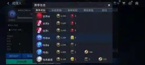 经理人阵容搭配思路(云顶之弈最新阵容搭配及站位)插图8