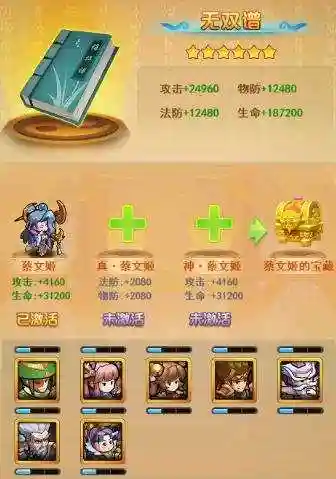 我的帝国后期阵容搭配(我的帝国前7天平民攻略)插图2