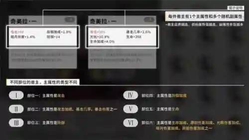 木花石长姬阵容搭配(姬子组队最强阵容)插图1