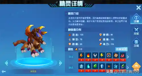 赛尔号罗恩斯(赛尔号戈麦斯)插图6
