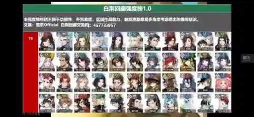 排兵布最强阵容搭配(合金机兵平民最佳阵容)插图5