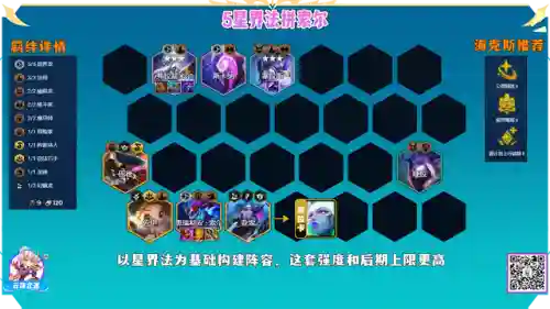 水炮最新阵容搭配攻略图(炮弹人冲冲冲最强阵容)插图8