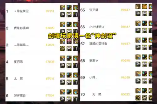 剑魂高爆发搭配什么阵容(剑魂手感最好的装备搭配)