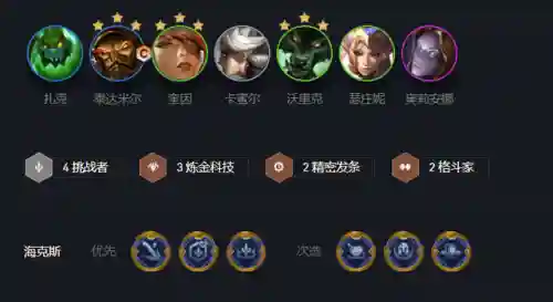 炼金科技蛮子阵容搭配图(科技枪对炼金有效果吗)插图1