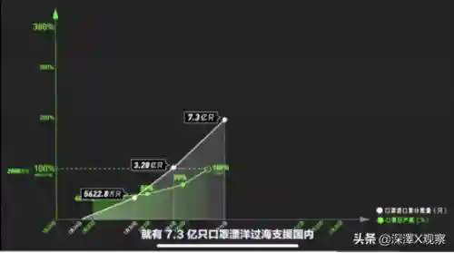 咸鱼之王8210关阵容搭配(倒沙我最强118关攻略)插图2