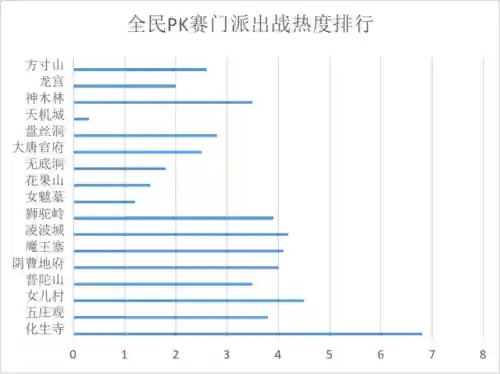 法系法宝推荐阵容搭配最新(法正最稳的一套阵容)插图3
