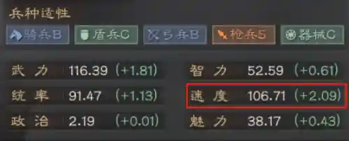 张绣最强阵容搭配图(率土之滨中四星张绣和谁搭配最好)插图2