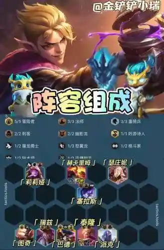 塔姆冒险家阵容搭配(塔王之王2阵容搭配推荐)插图2