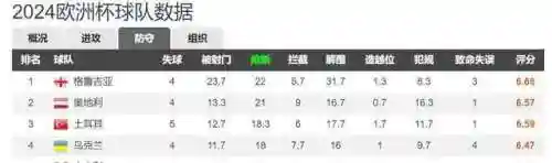 德甲最强对决阵容搭配图(境界灵压对决最强阵容鬼道队)插图2